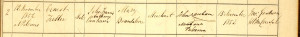 Regno Unito, Registri di nascite, matrimoni e decessi dei consolati britannici, 1810-1968 per Ernest Fadler Canham