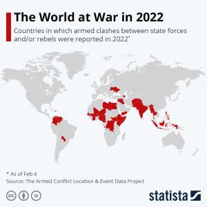 dm-guerra-world-at-war-2022