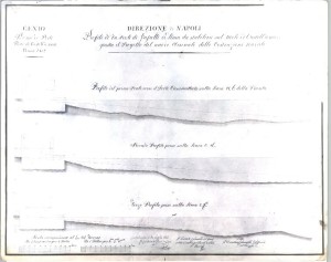 Plant for building three docks to make three vessels simultaneously (BNN, Carte geografiche, B.a 21B (71, July 30th, 1812).