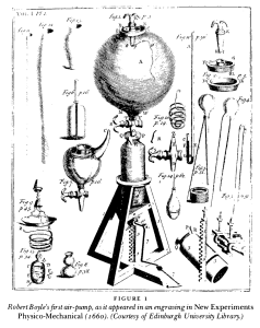 La pompa ad aria di Robert Boyle