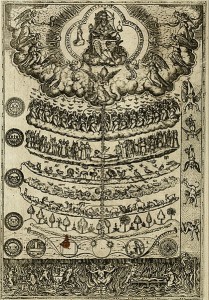 Grande Catena dell'Essere (da Diego Valades, Rhetorica Christiana, 1579)