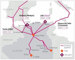 gasdotti-algeria-europa