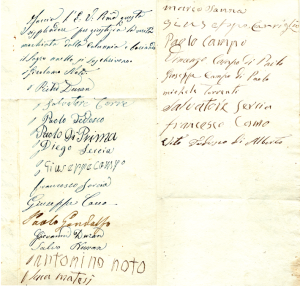 Ms. 6_28 giugno 1869. Firmatari della supplica al Vescovo a favore  del sac. Fulco (stralcio del manoscritto). 
