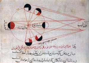 Tavole astronomiche di al-Bīrūnī