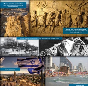 Pannelli di una mostra su Sionismo e Gerusalemme censurata dall'Onu